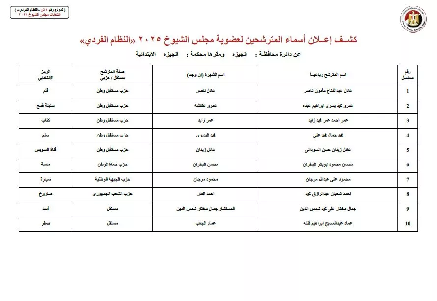 518313034_1040608044927272_4637360198096294761_n