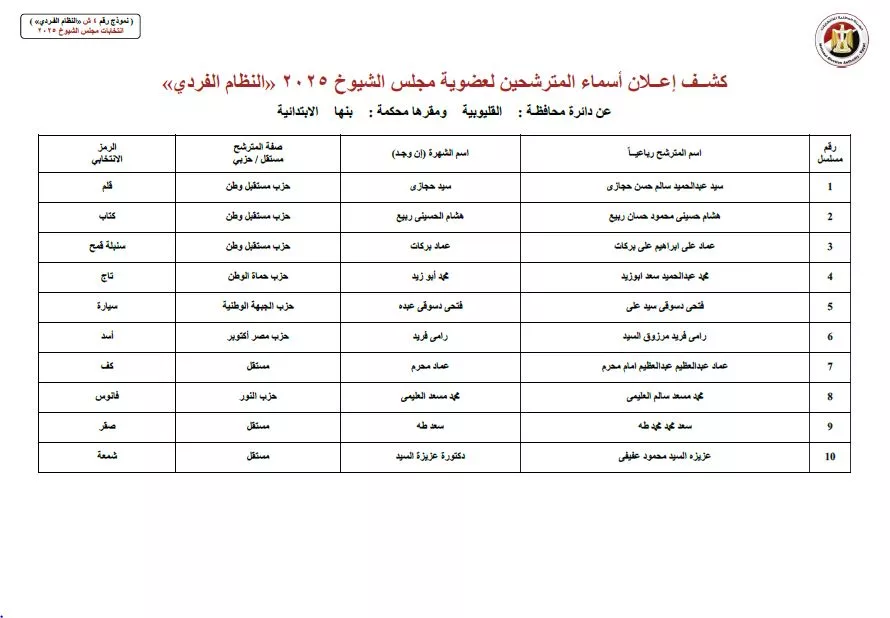 518318732_1040613291593414_6239865894037985094_n