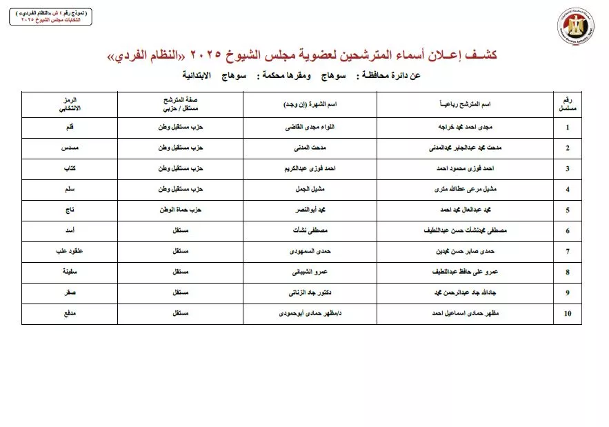 518380362_1040616851593058_4223880285141409061_n