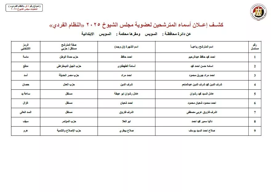 518286142_1040609964927080_6036354886756975975_n