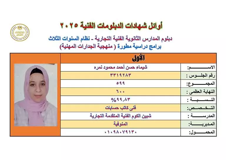 أوائل الدبلومات الفنية 2025 (26)