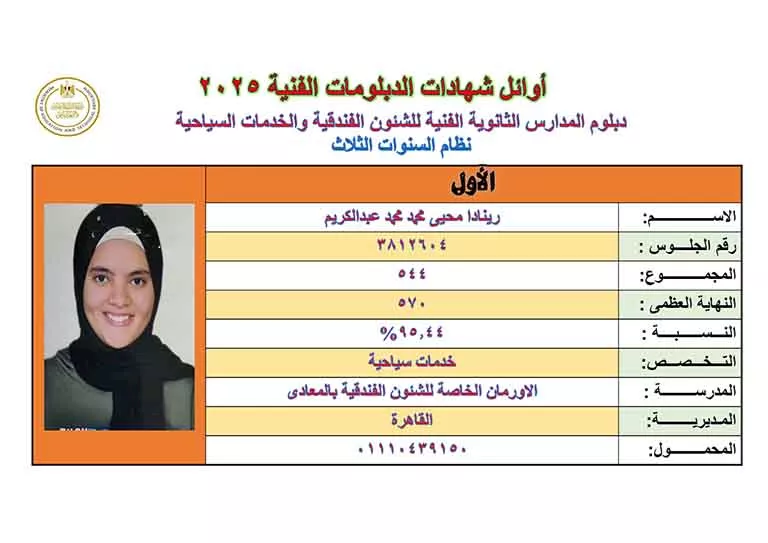 أوائل الدبلومات الفنية 2025 (30)