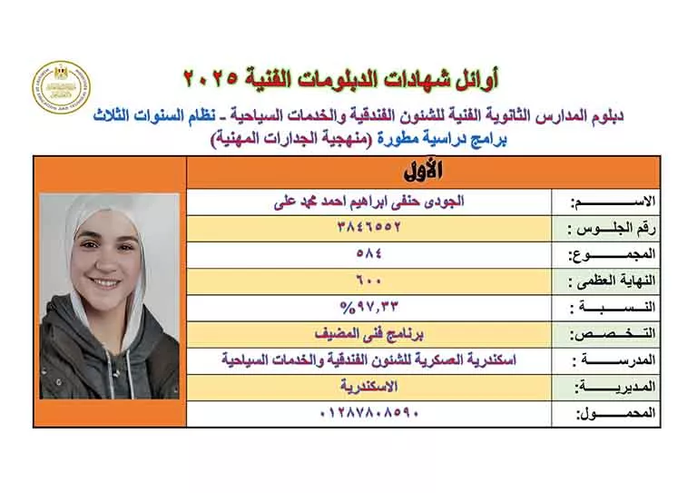 أوائل الدبلومات الفنية 2025 (31)