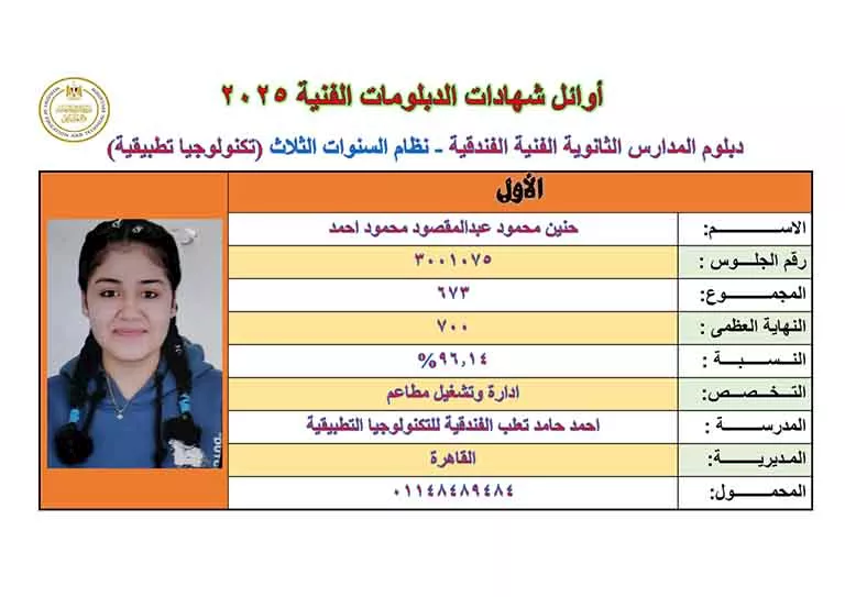 أوائل الدبلومات الفنية 2025 (34)