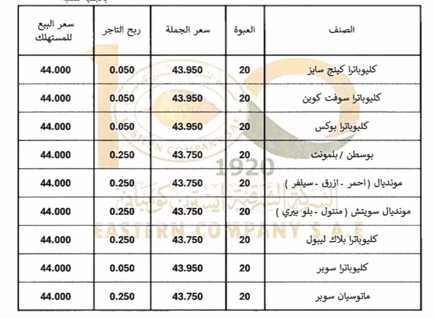 بعد الزيادة