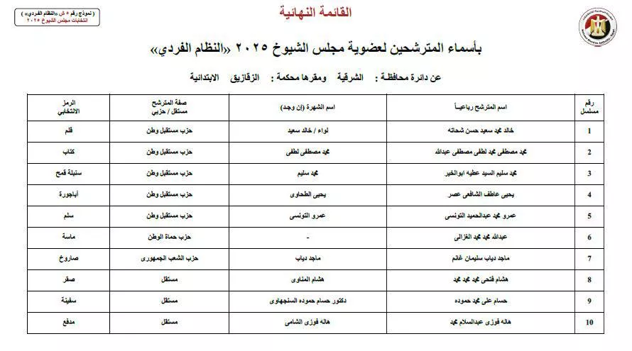 518121638_1045759767745433_7878579393019498776_n