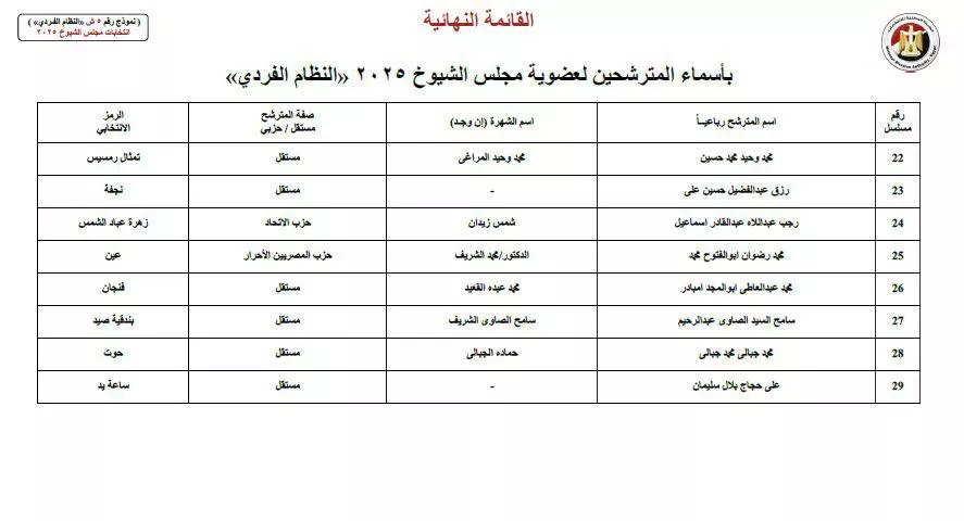 518251669_1045773581077385_6475514698459060927_n