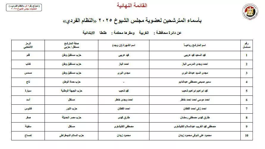 519028310_1045760794411997_9011522022963592729_n