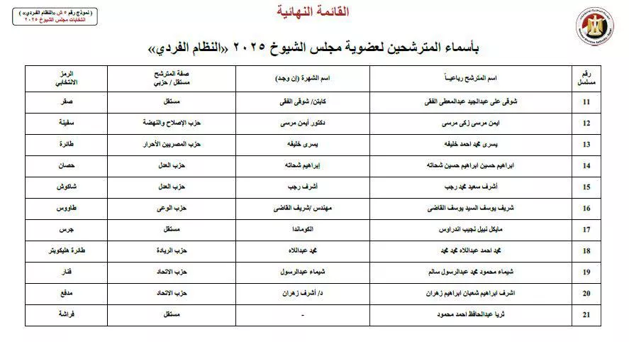 522611105_1045748961079847_2302384041256238825_n