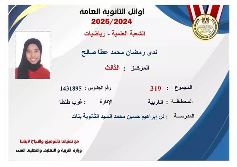 أسماء أوائل الثانوية العامة 2025 (26)