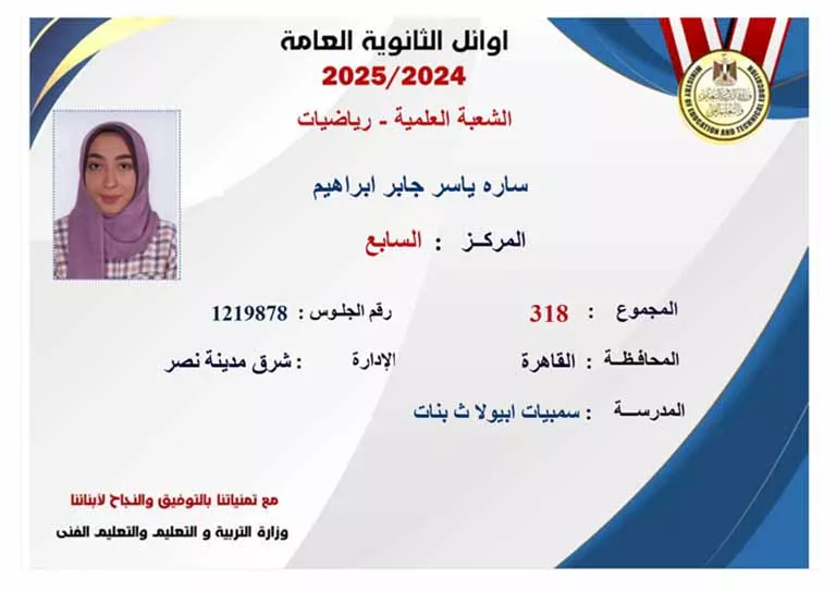 أسماء أوائل الثانوية العامة 2025 (30)