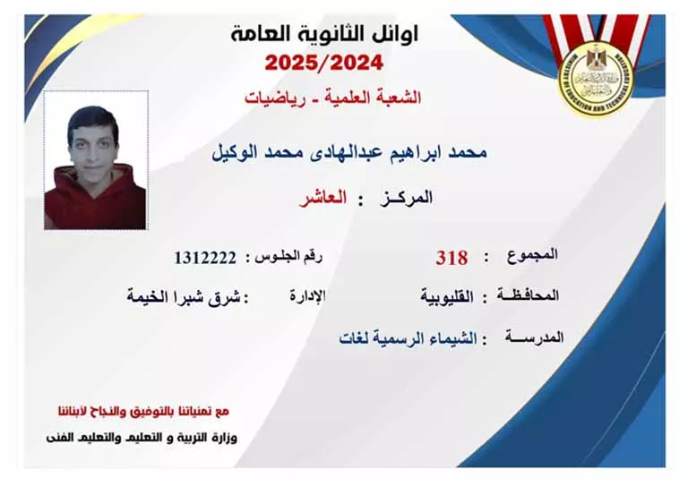 أسماء أوائل الثانوية العامة 2025 (33)