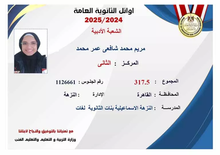 أسماء أوائل الثانوية العامة 2025 (35)