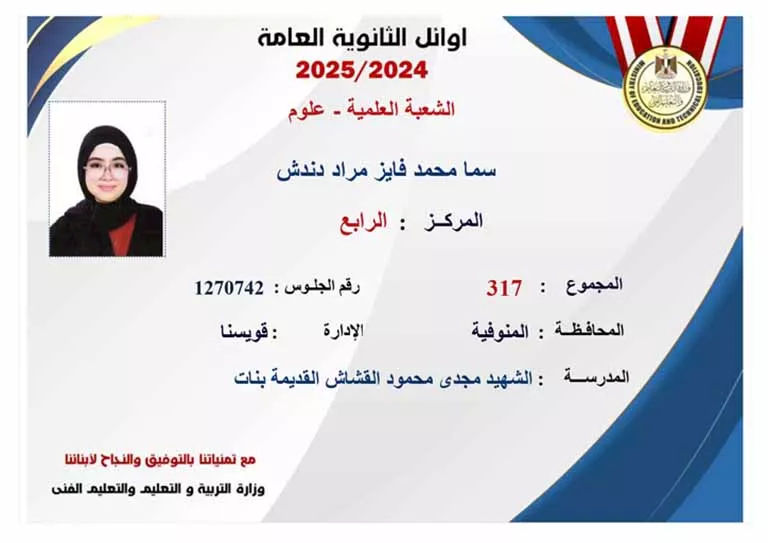 أوائل الثانوية العامة 2025.. الطالبات يكتسحن قائمة الشرف (31)