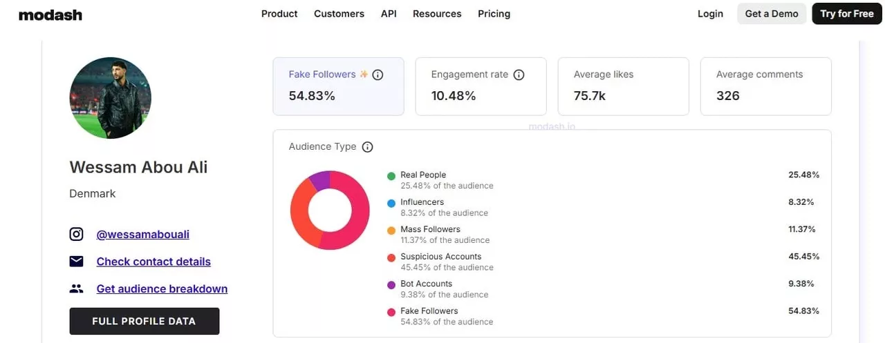 حسابات وهمية تتابع وسام أبو علي_Easy-Resize.com