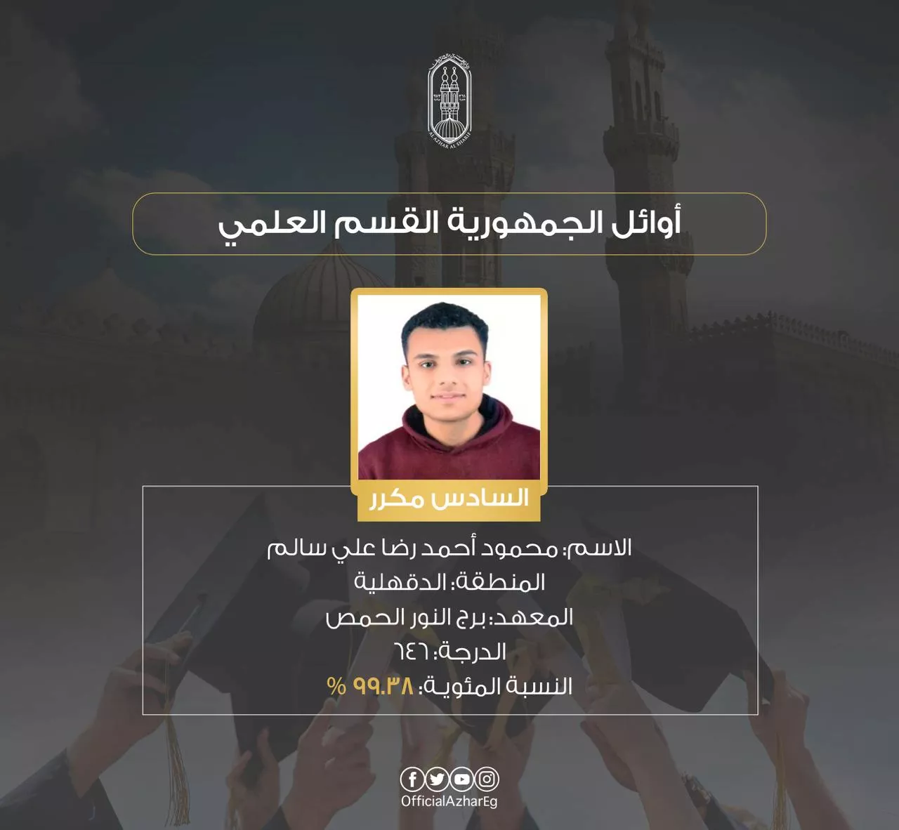 أوائل الثانوية الأزهرية 2025 علمي (1)