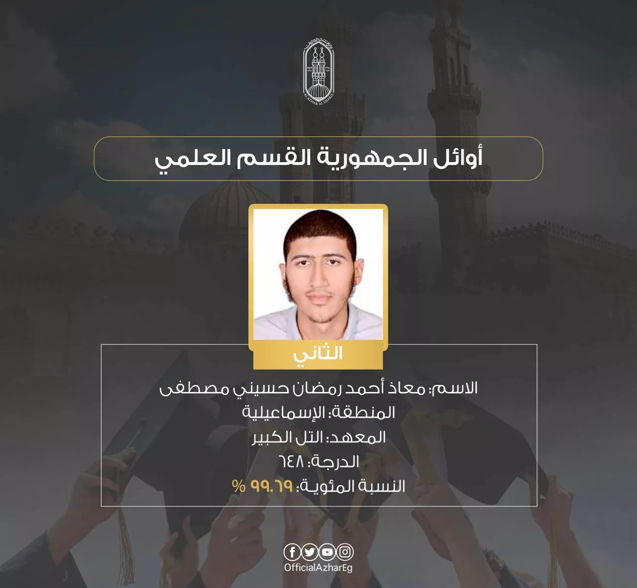أوائل الثانوية الأزهرية 2025 علمي (4)