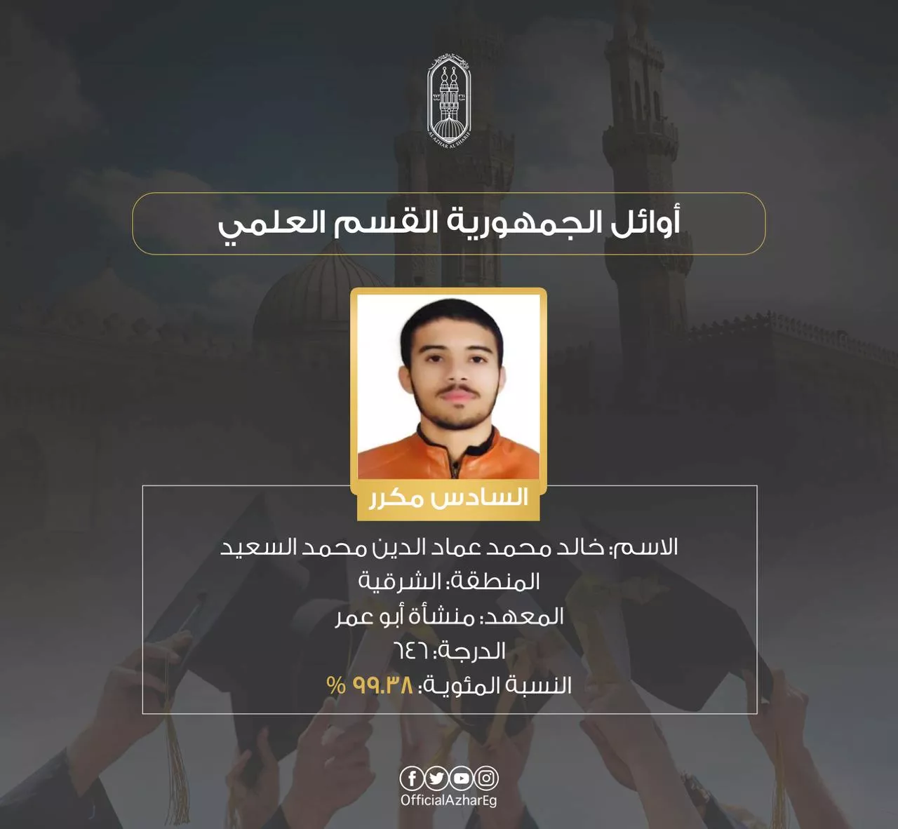 أوائل الثانوية الأزهرية 2025 علمي (6)