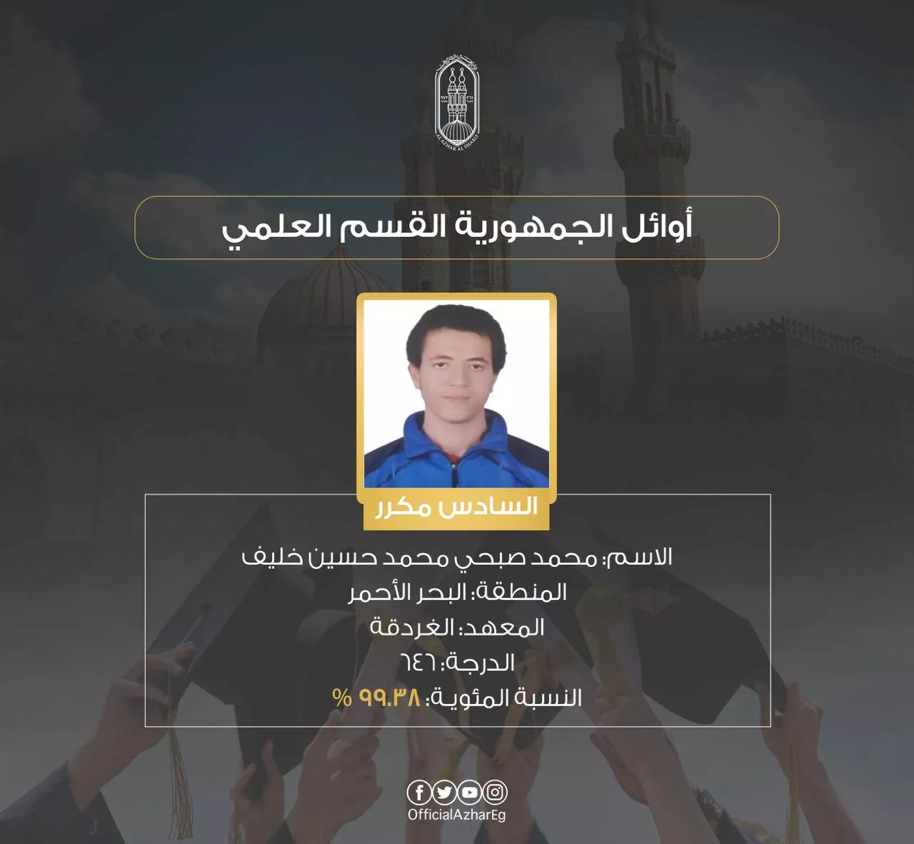 أوائل الثانوية الأزهرية 2025 علمي (3)