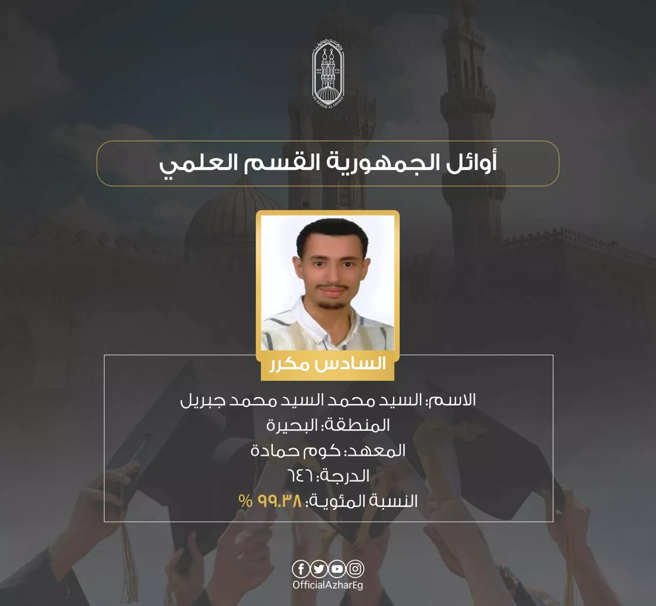 أوائل الثانوية الأزهرية 2025 علمي (9)