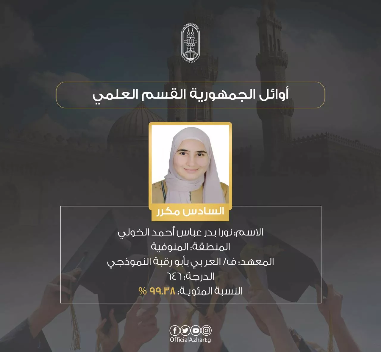 أوائل الثانوية الأزهرية 2025 علمي (10)