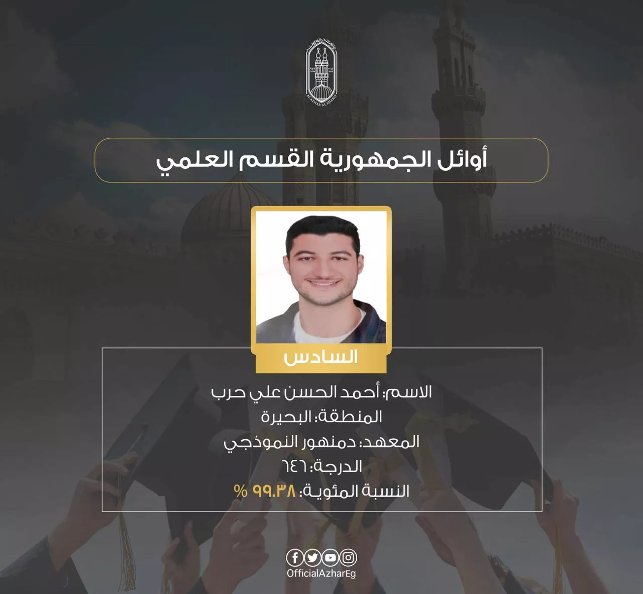 أوائل الثانوية الأزهرية 2025 علمي (13)