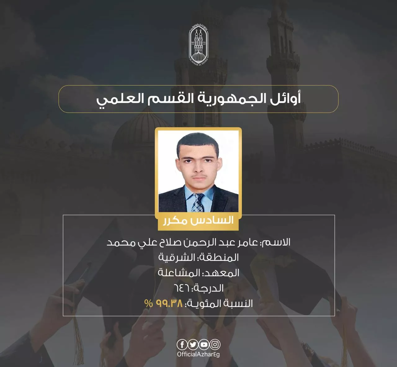 أوائل الثانوية الأزهرية 2025 علمي (14)