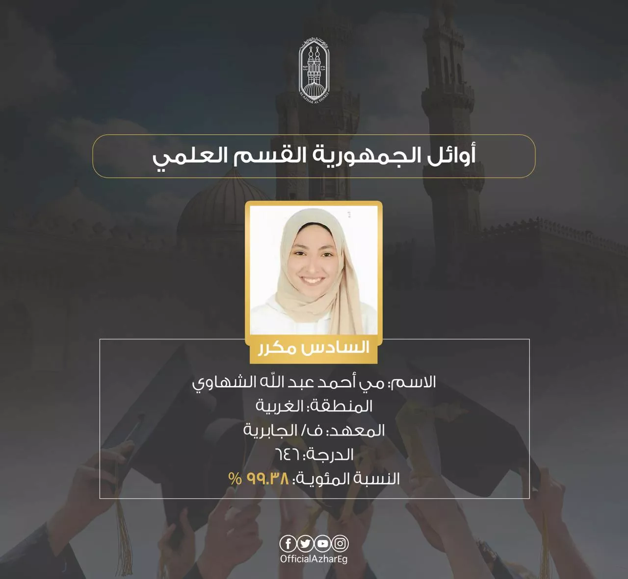 أوائل الثانوية الأزهرية 2025 علمي (12)