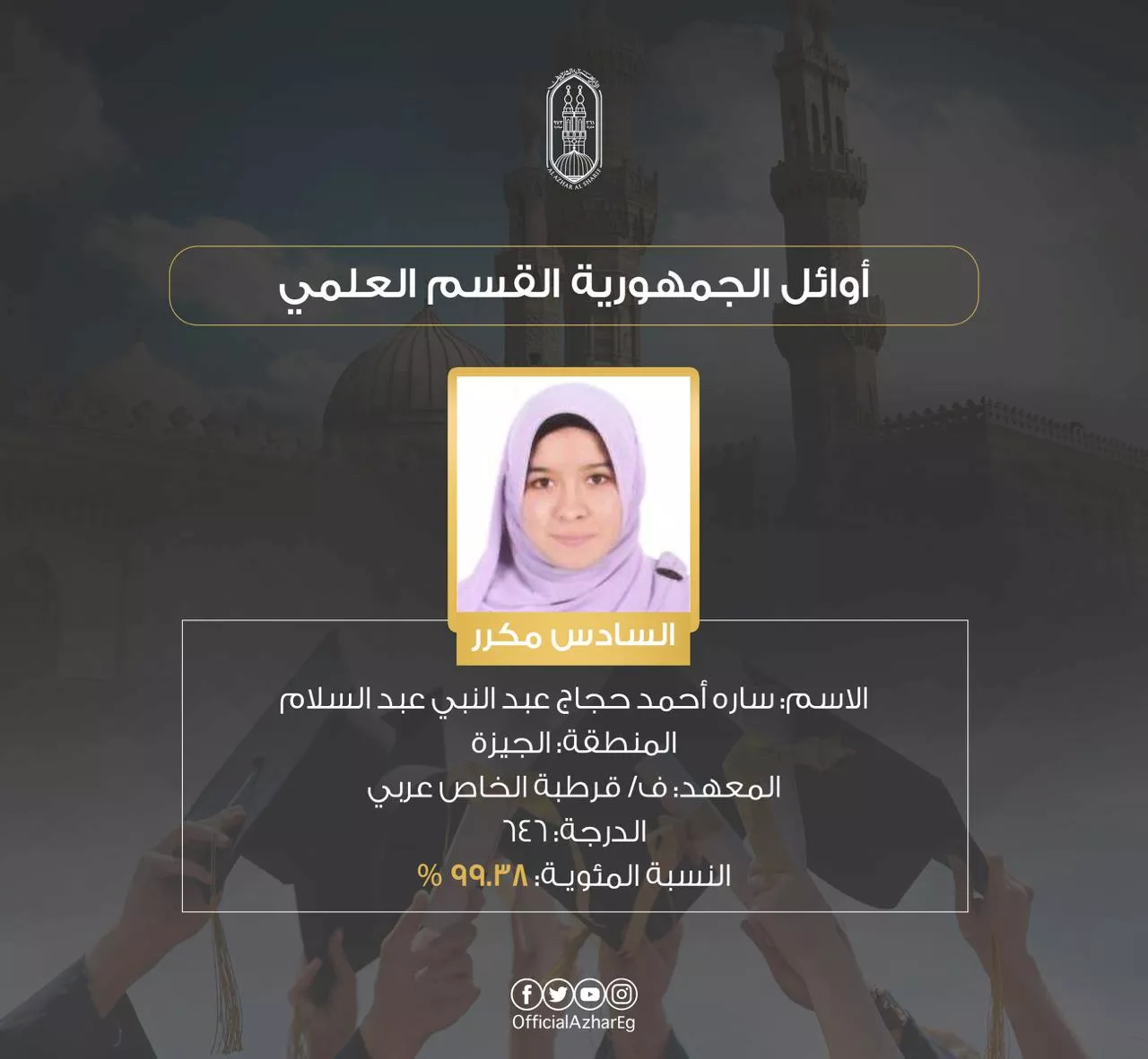 أوائل الثانوية الأزهرية 2025 علمي (16)