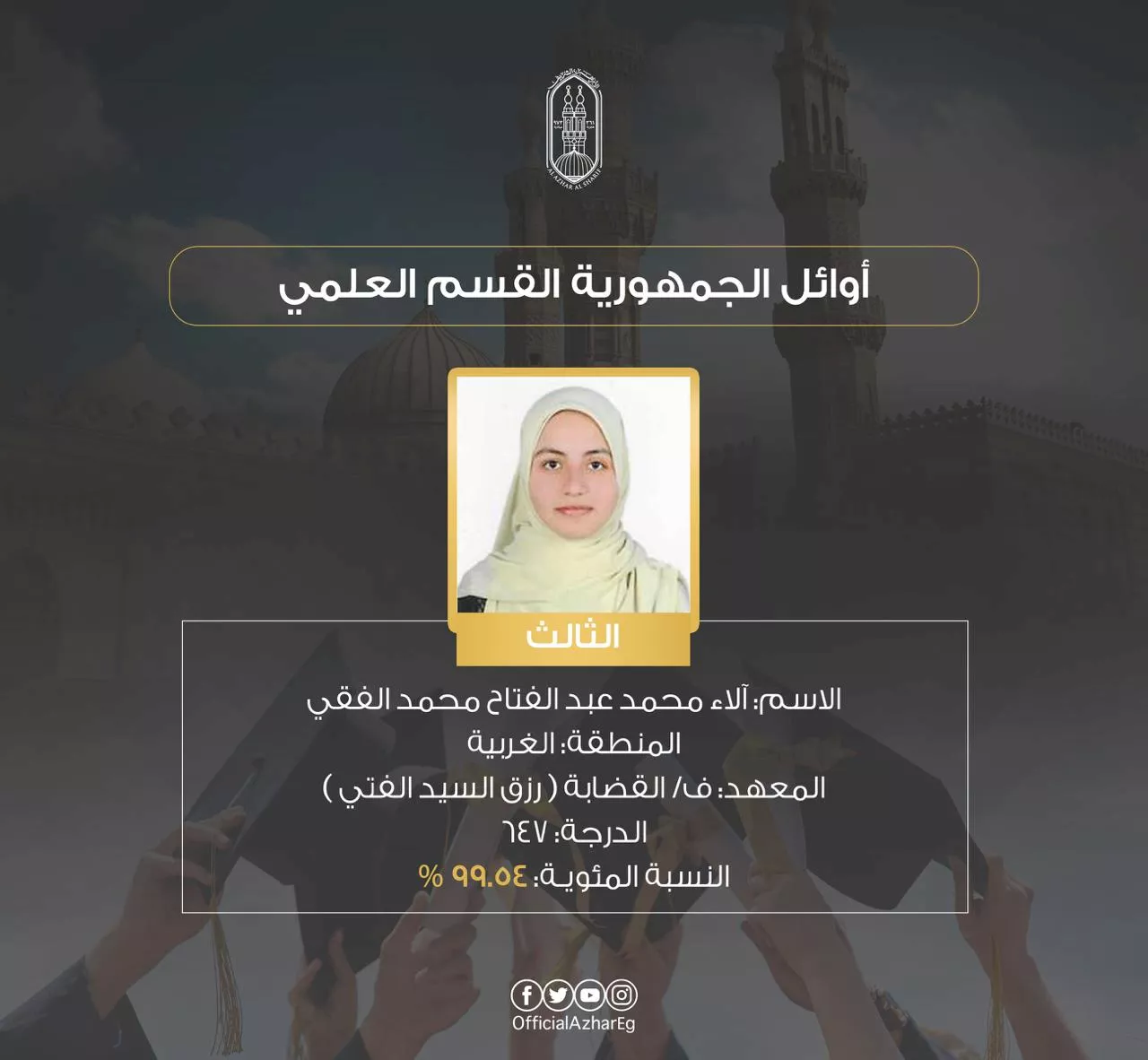 أوائل الثانوية الأزهرية 2025 علمي (17)