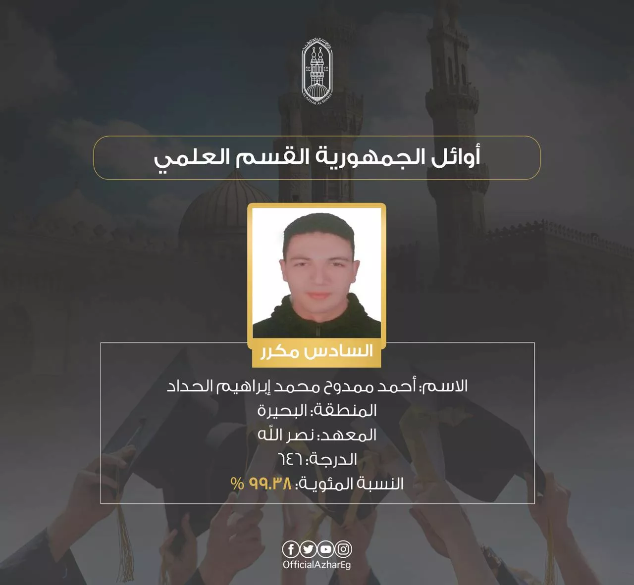 أوائل الثانوية الأزهرية 2025 علمي (2)