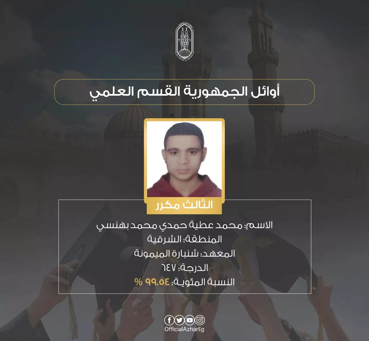 أوائل الثانوية الأزهرية 2025 علمي (15)