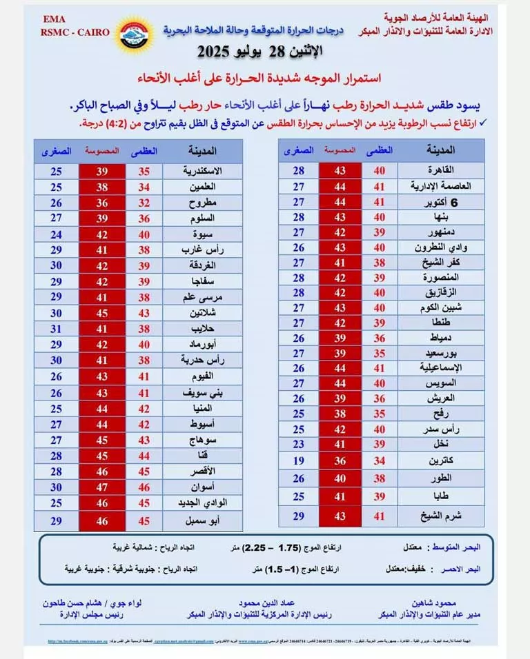 525149937_1159682649523634_3105171494001161385_n