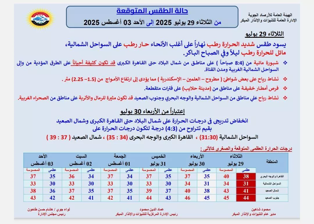 النشرة الجوية