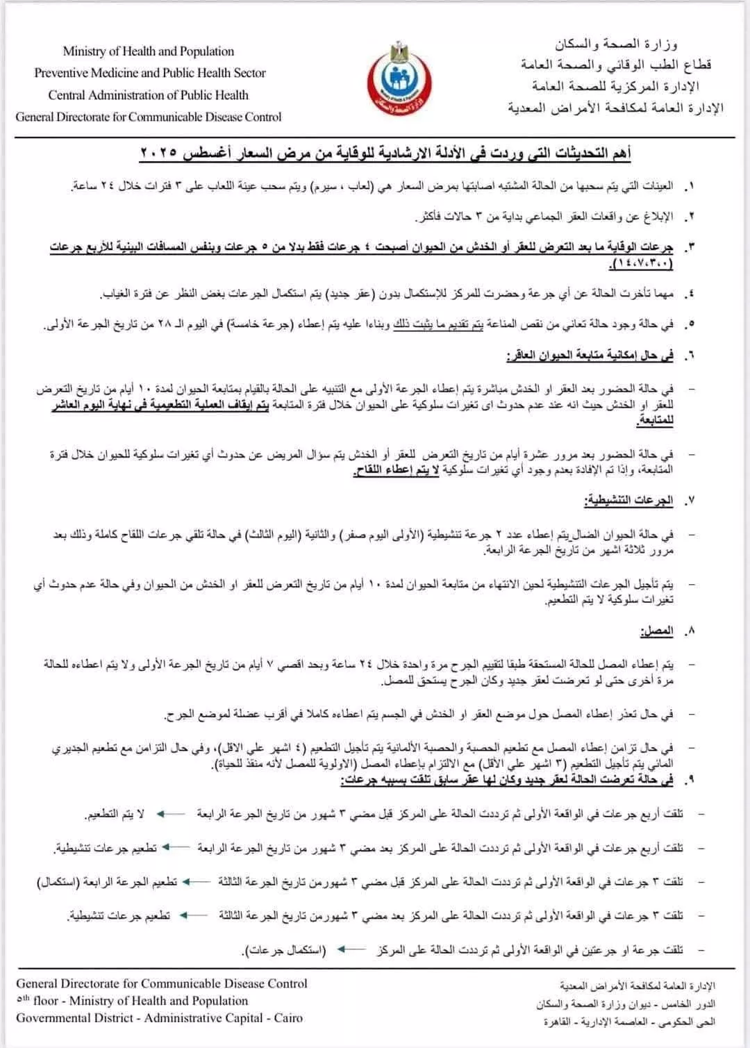 بروتوكول السعار