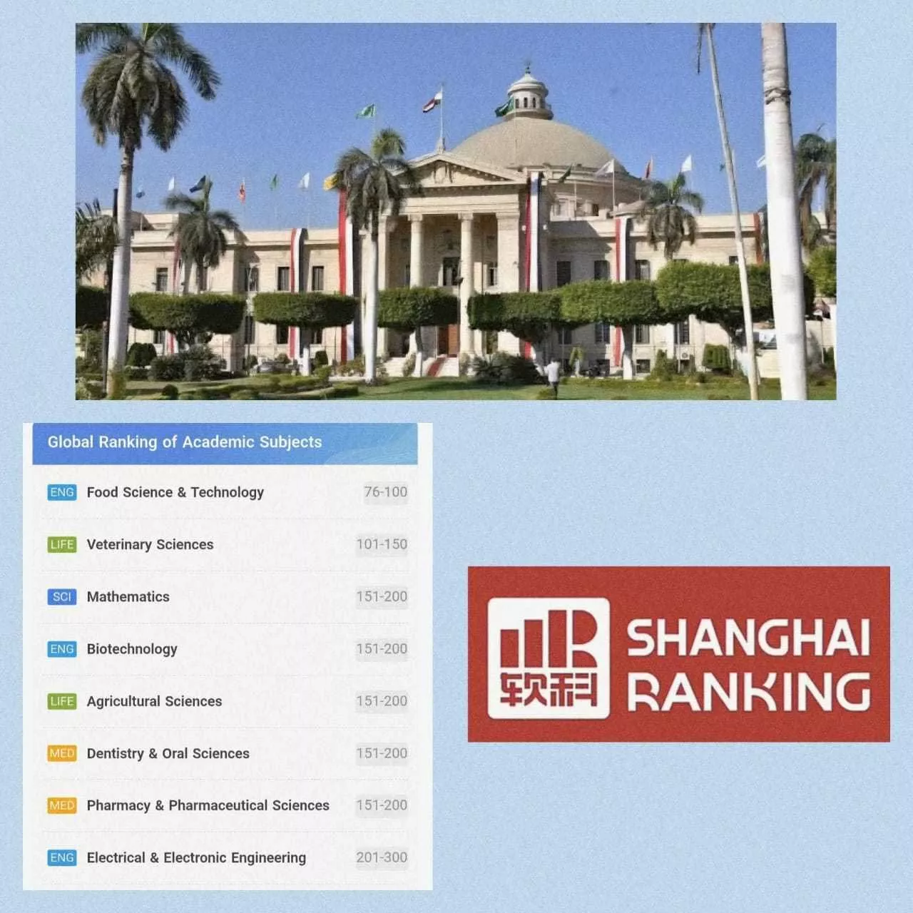 جامعة القاهرة