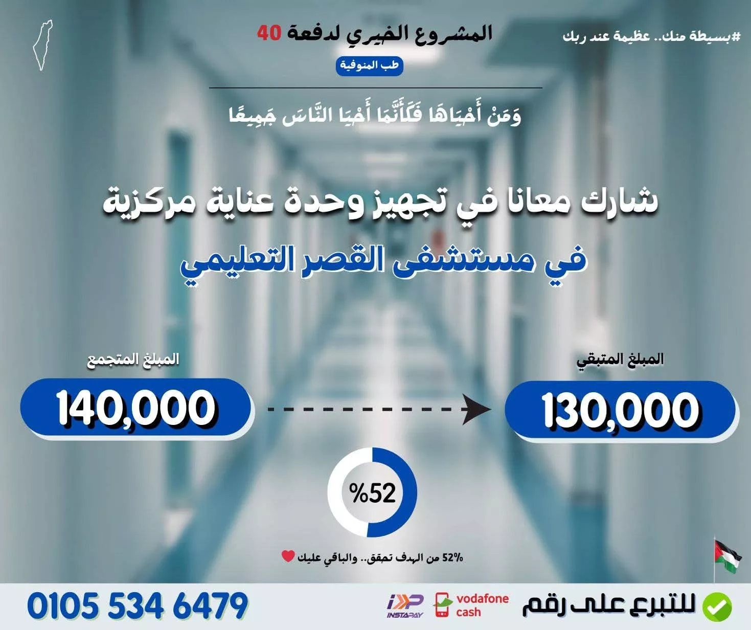 طلاب طب المنوفية ينشئون وحدة عناية مركزة (1)