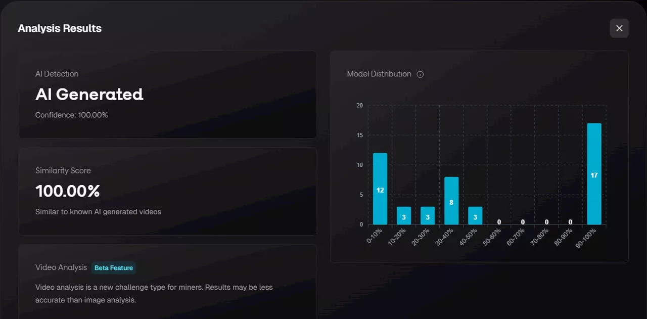 استخدام الذكاء الاصطناعي في إعلان صفقة الزمالك الجديدة_Easy-Resize.com