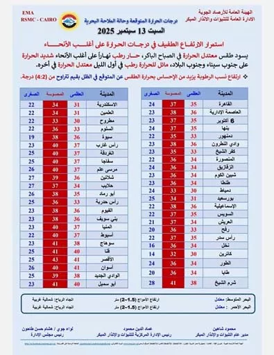 546227263_1200492088776023_7236772591416611046_n