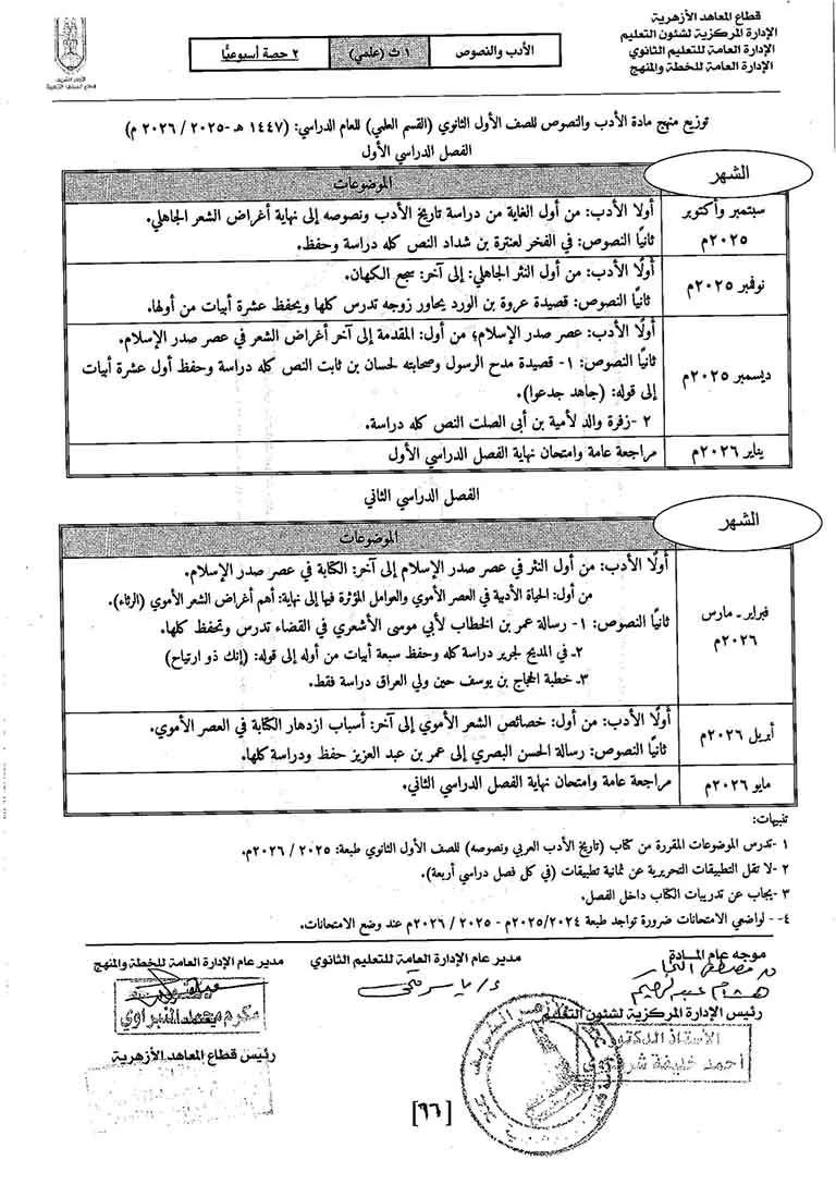 خطة توزيع المنهج للمرحلة الثانوية الأزهرية (30)