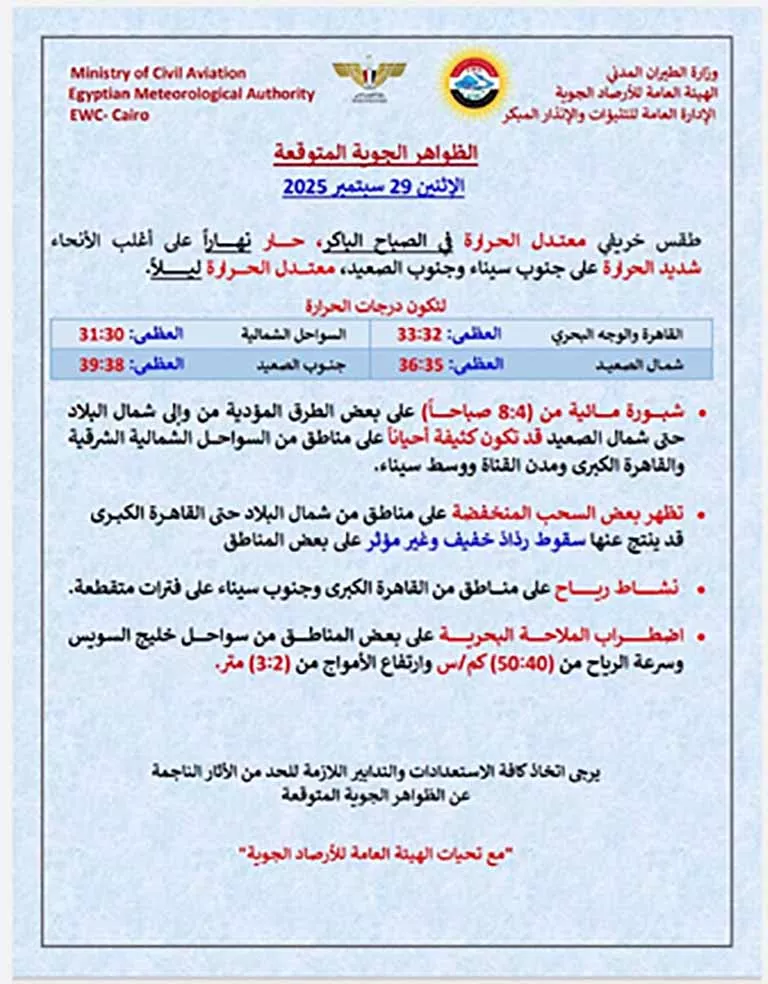 الهيئة العامة للأرصاد الجوية