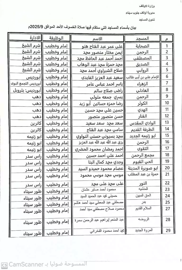 المساجد-التي-ستقام-فيها-صلاة-الكسوف