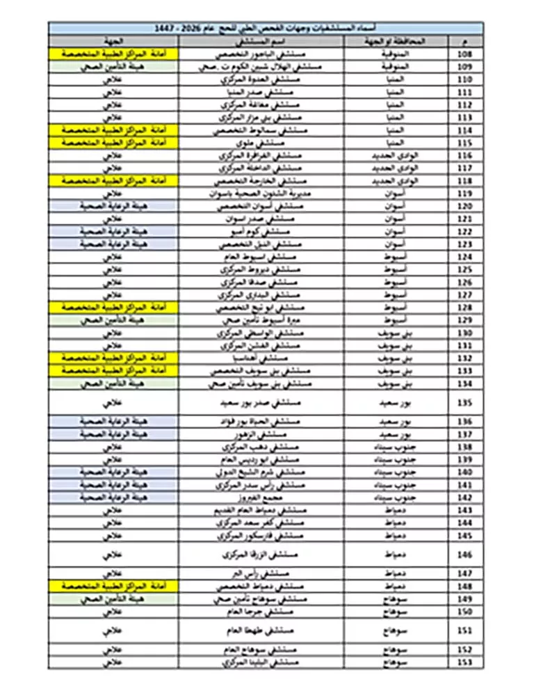 المستشفيات_page-0004