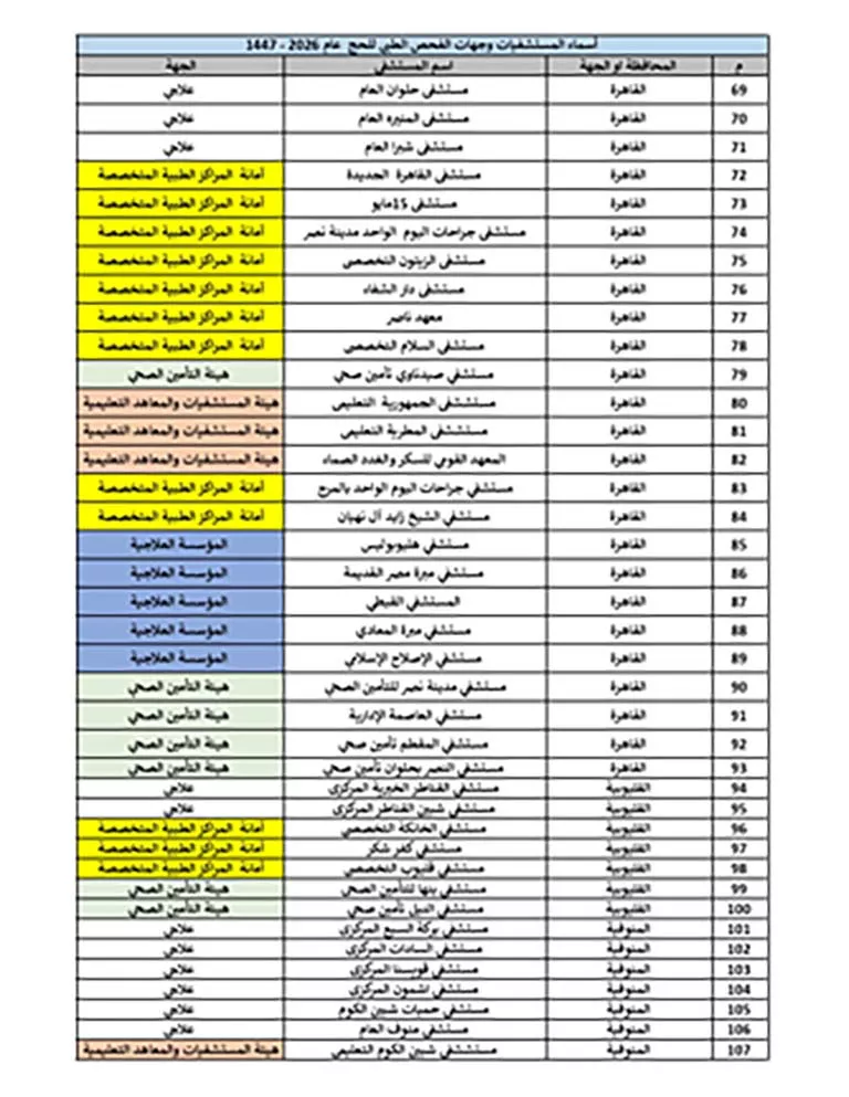 المستشفيات_page-0003