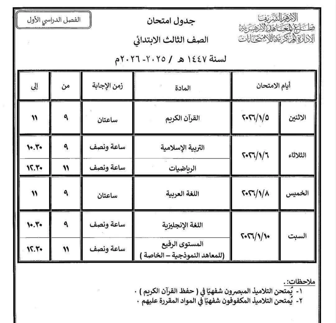 جداول امتحان صفوف النقل بالأزهر  (1)