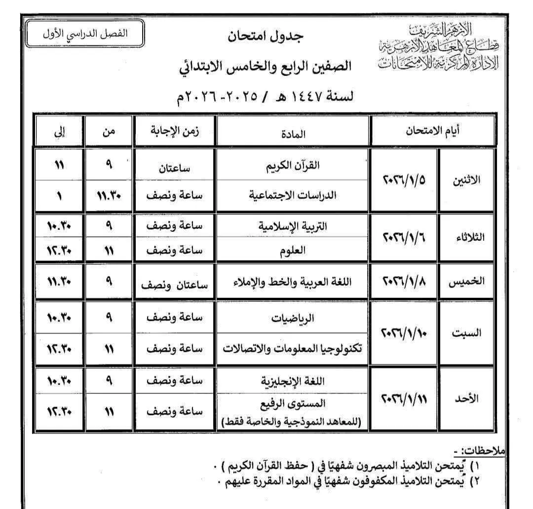 جداول امتحان صفوف النقل بالأزهر  (2)