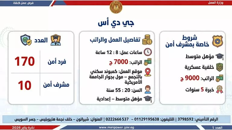 نشرة الوظائف (26)