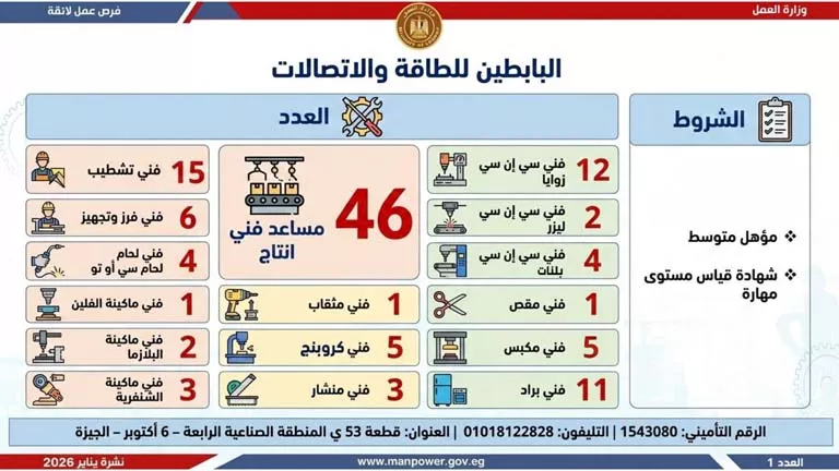 نشرة الوظائف (27)