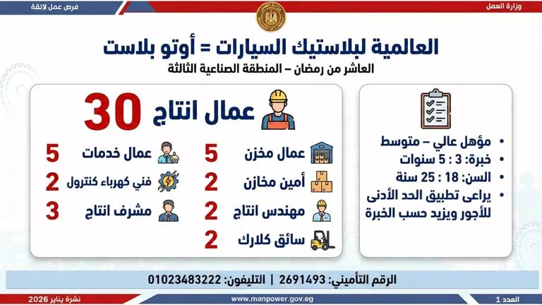 نشرة الوظائف (32)