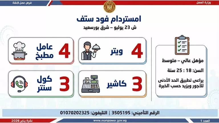 نشرة الوظائف (34)